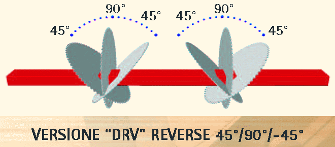   -  MEPAL FLY-500DRV