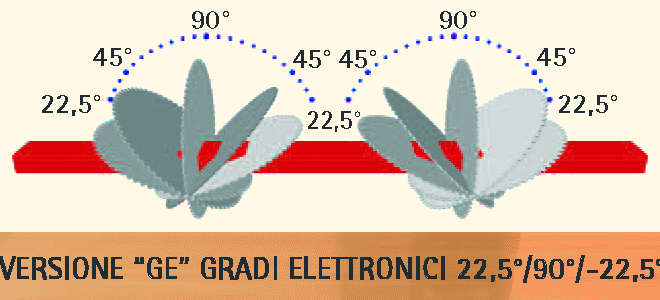   -  MEPAL FLY-500GE