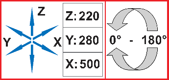  -  MEPAL PTX-500S